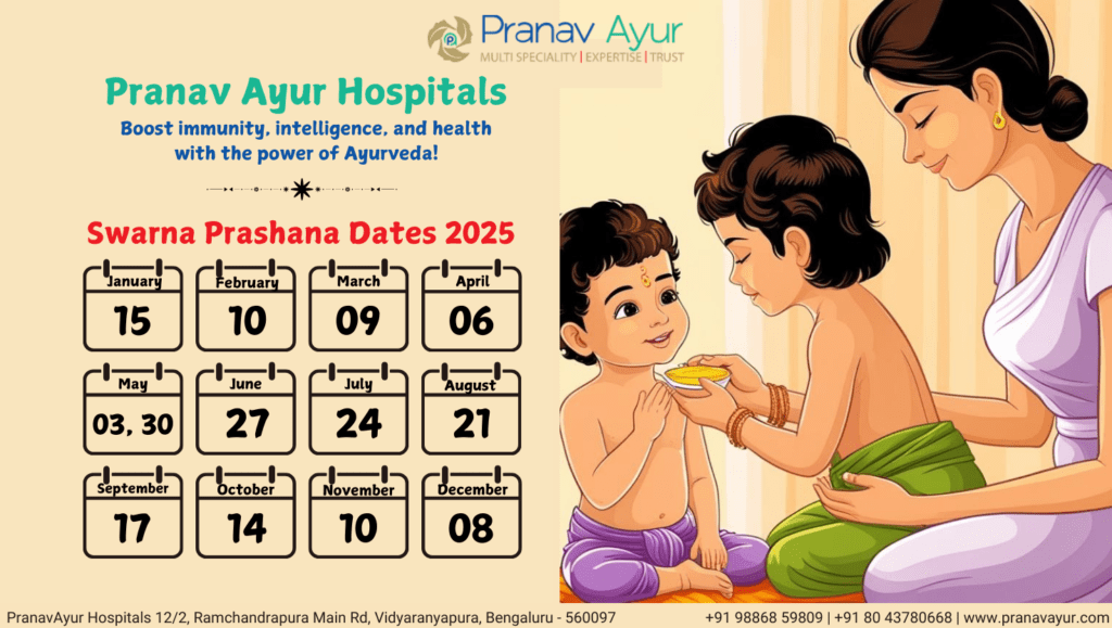 Swarna Prashana Dates 2025