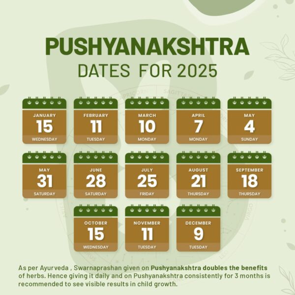 Swarnaprashan dates 2025